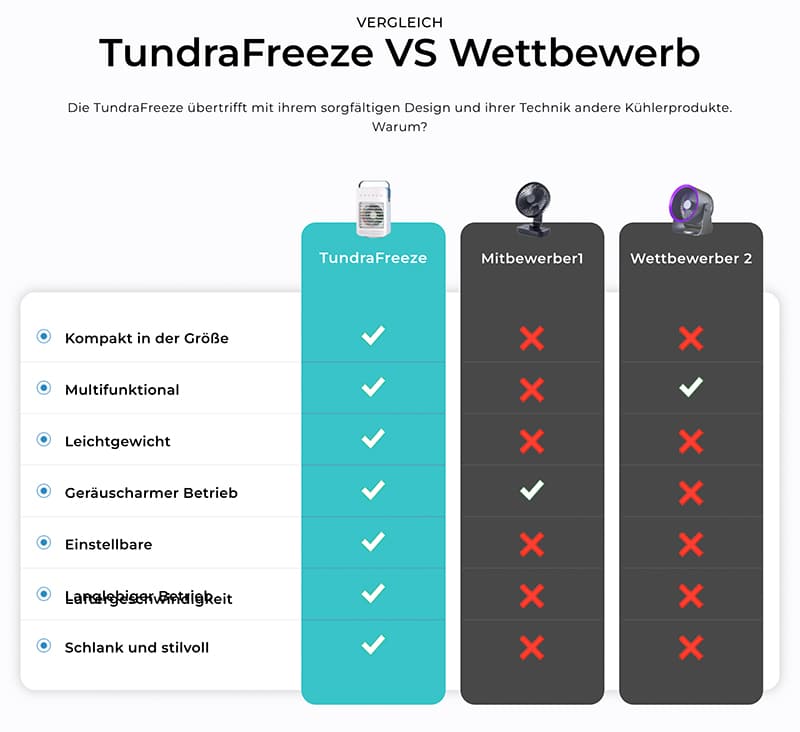 tundra freeze test